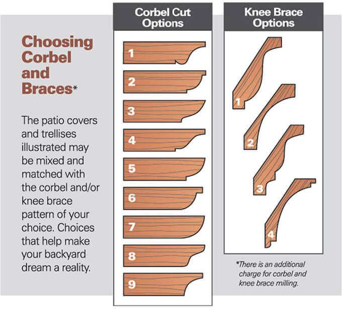 Corbel-and-Knee-Brace-Options