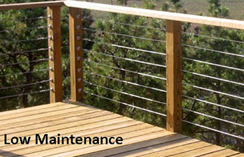 Cedar Deck Railing System for a Robust Wood Porch or Deck